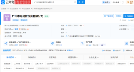 非居住房地產租賃 概念、市場特點與合同要點