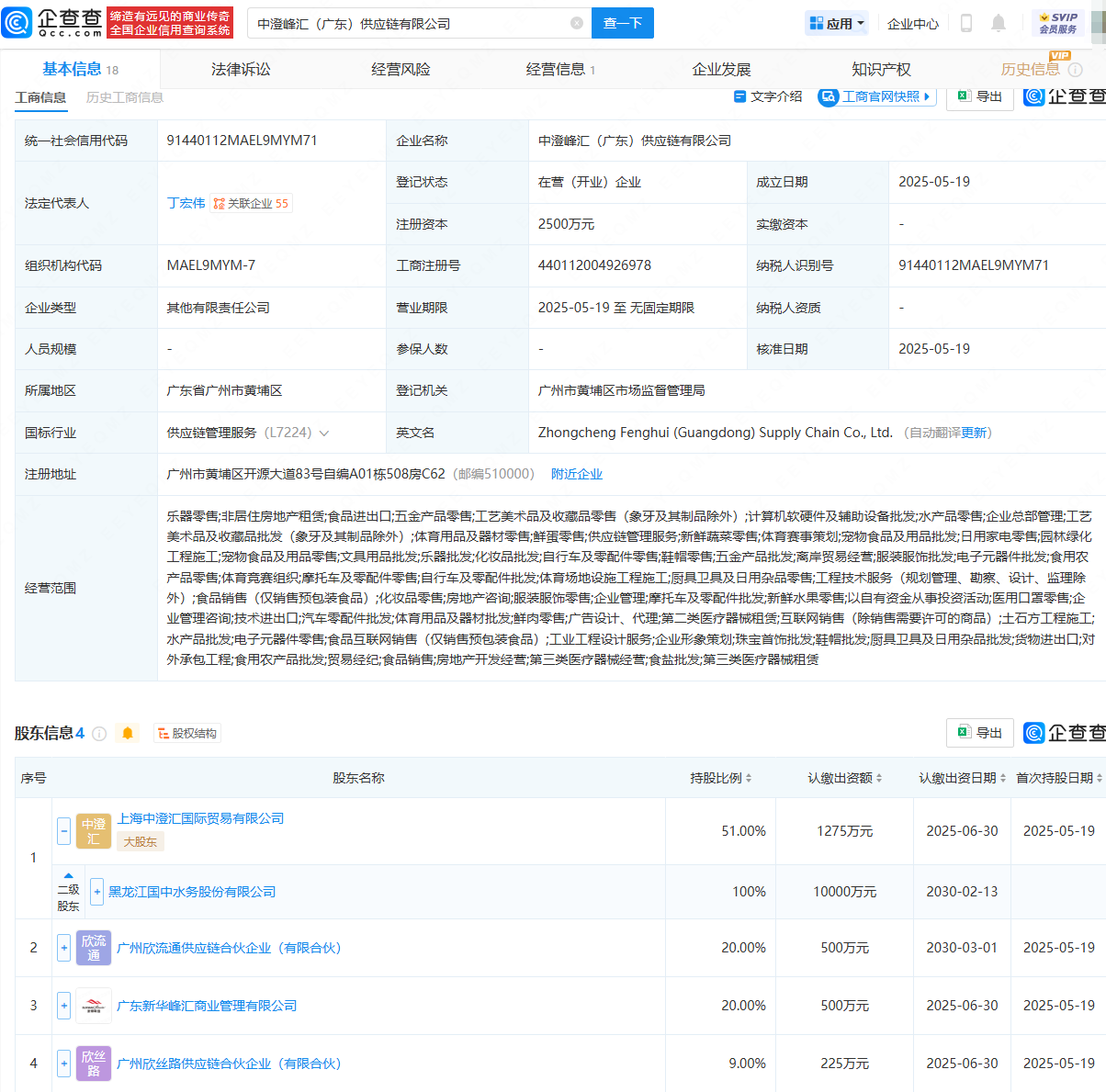 國中水務聯(lián)合投資設立供應鏈公司，拓展非居住房地產(chǎn)租賃業(yè)務