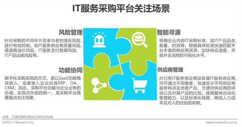 2021年中國(guó)IT服務(wù)供應(yīng)鏈數(shù)字化升級(jí)研究報(bào)告 數(shù)字內(nèi)容制作服務(wù)